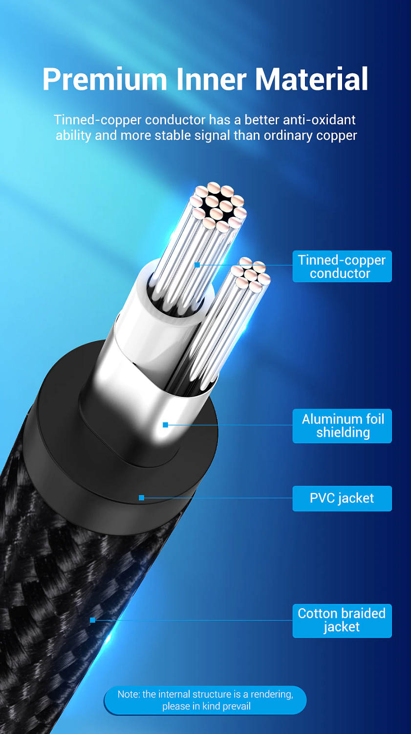 BASHF Кабель Cotton Braided 6.35mm TS Male to Male Audio Cable 1M Gray Aluminum Alloy Type