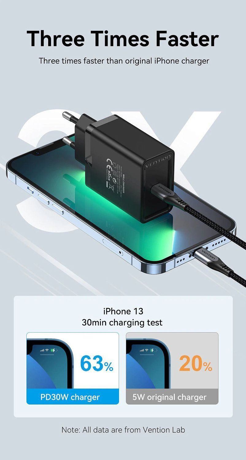 FAIW0-EU Зарядное устройство Vention 30W 1xUSB-C. Цвет: белый FAIW0-EU Зарядное устройство Vention 30W 1xUSB-C. Цвет: белый