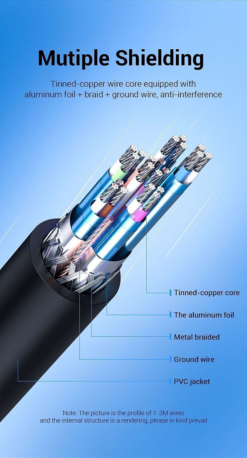 HAGBH Кабель DP - HDMI Vention, 2М цвет: черный HAGBH Кабель DP - HDMI Vention, 2М цвет: черный