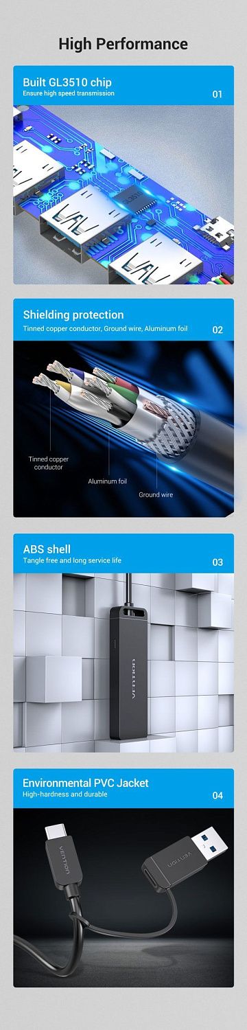 CHTBB USB-хаб Vention USB 3.0/USB-C - 4xUSB-A 3.0, длина: 0.15м, цвет: черный CHTBB USB-хаб Vention USB 3.0/USB-C - 4xUSB-A 3.0, длина: 0.15м, цвет: черный