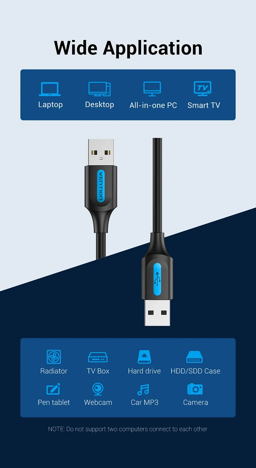 COJBH Кабель USB 2.0 A Male to A Male Cable 2M Black PVC Type COJBH Кабель USB 2.0 A Male to A Male Cable 2M Black PVC Type