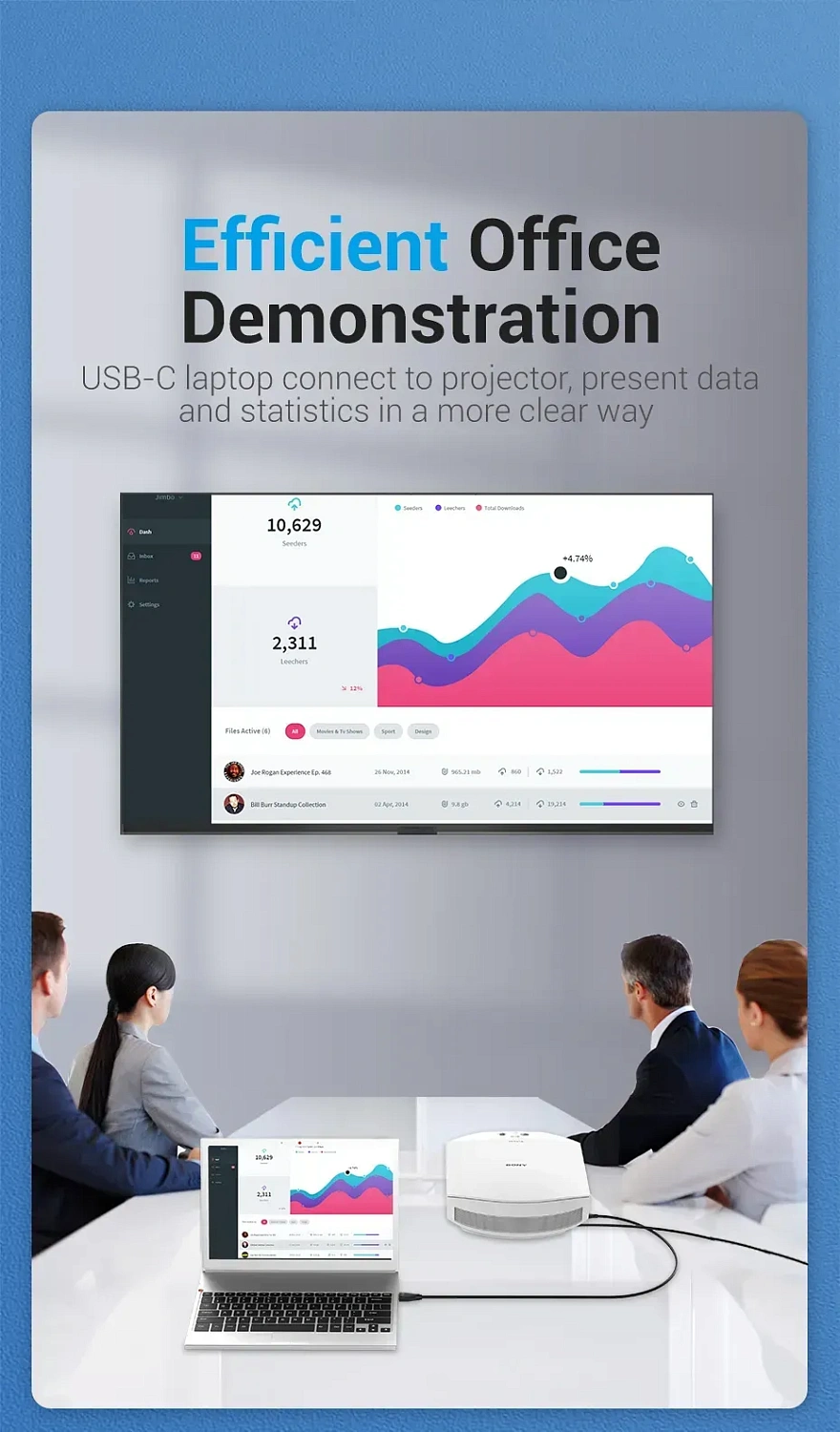 CGYBH Кабель USB-C to DP 8K Vention 2M Black