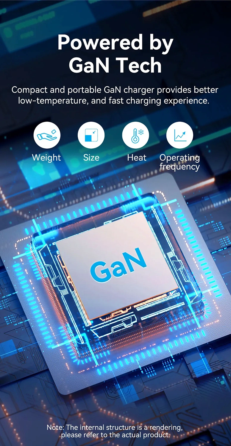 FBPW0-EU Зарядное устройство Vention USB-C+USB-C GaN (35W/35W) цвет: белый FBPW0-EU Зарядное устройство Vention USB-C+USB-C GaN (35W/35W) цвет: белый