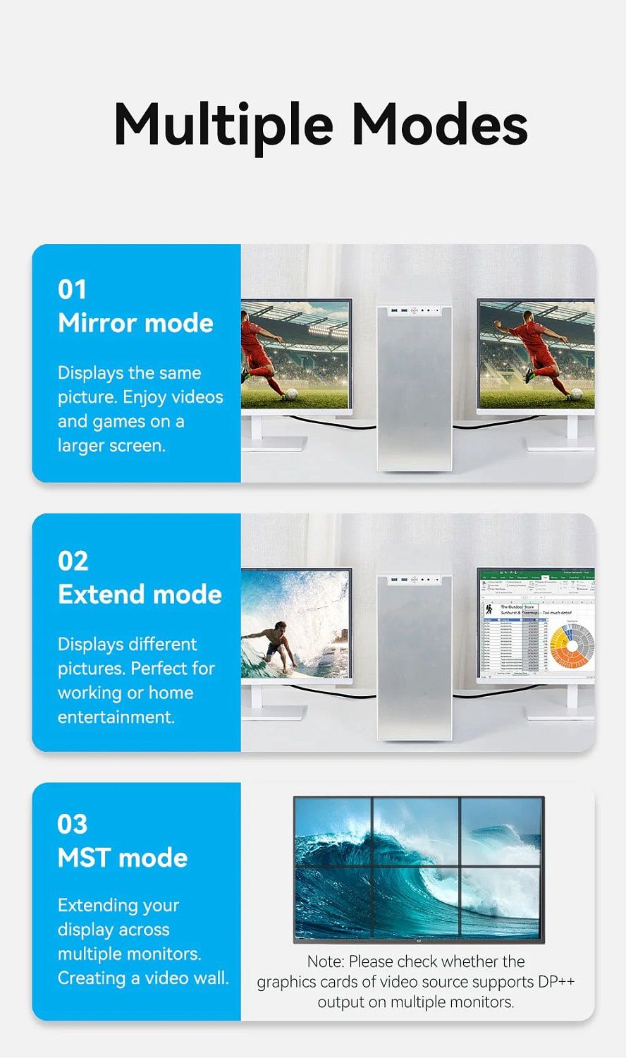 HCFLG Кабель Cotton Braided Mini DP Male to DP Male 8K HD Cable 1.5M Blue Aluminum Alloy Type