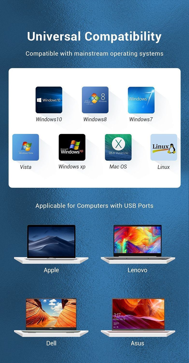 CHNBB Док-станция Vention USB 3.0 - 3xUSB-A 3.0, LAN 1Gbit,  длина: 0.15м, цвет: черный CHNBB Док-станция Vention USB 3.0 - 3xUSB-A 3.0, LAN 1Gbit,  длина: 0.15м, цвет: черный