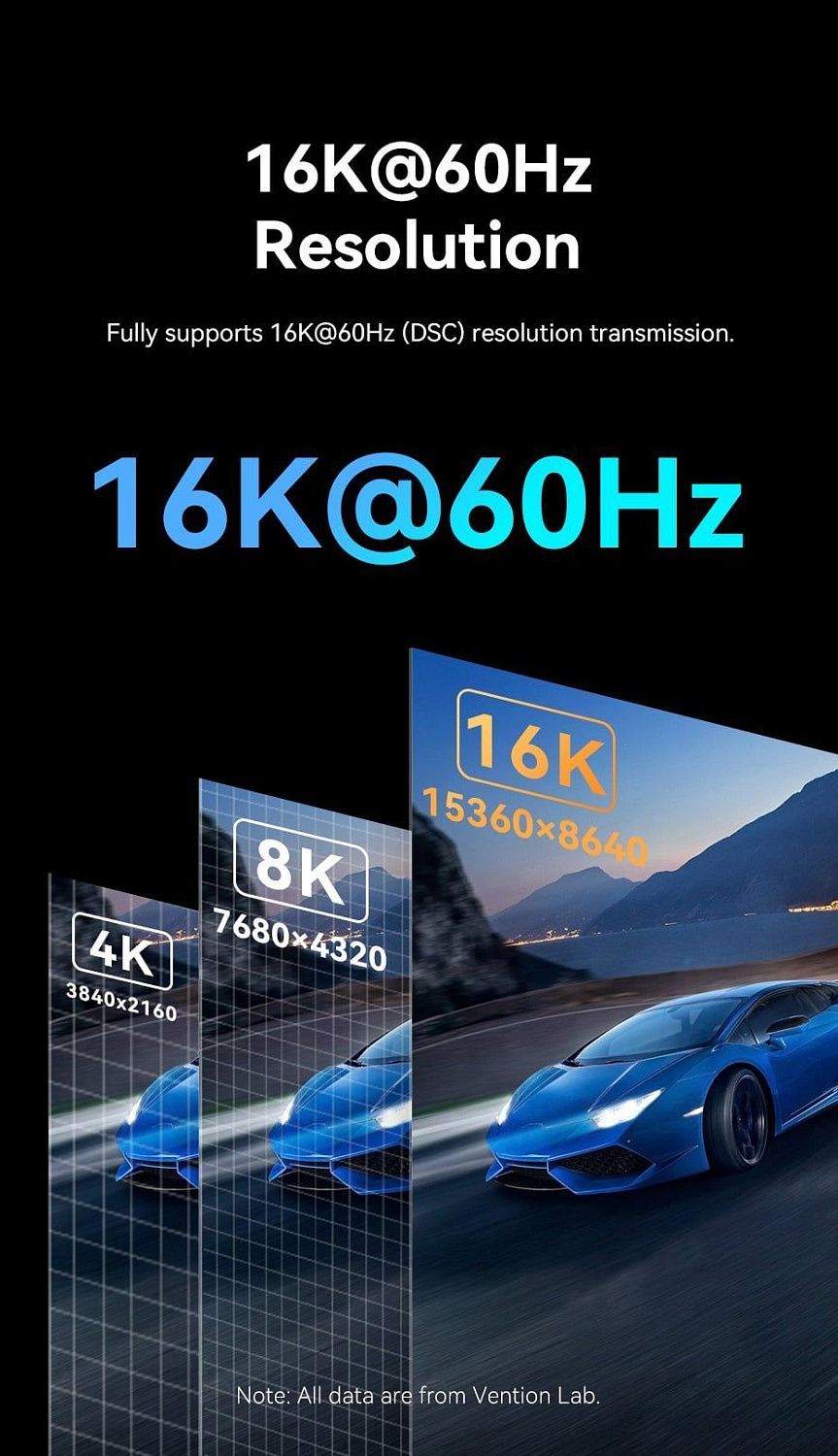 HGBHH Cotton Braided DP 2.1 Male to Male 16K HD Cable 2M Gray Aluminum Alloy Type