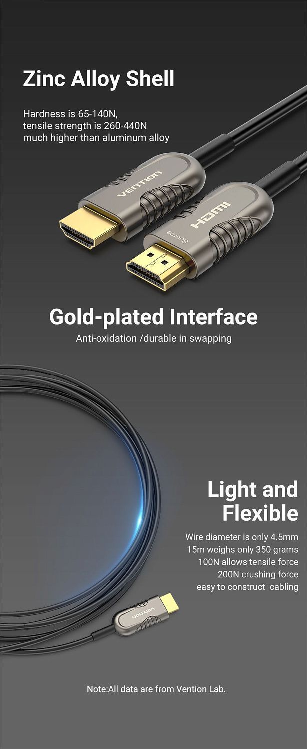 AAZBAD Кабель оптический Vention HDMI v2.1 8K 60Hz 100м, цвет: черный