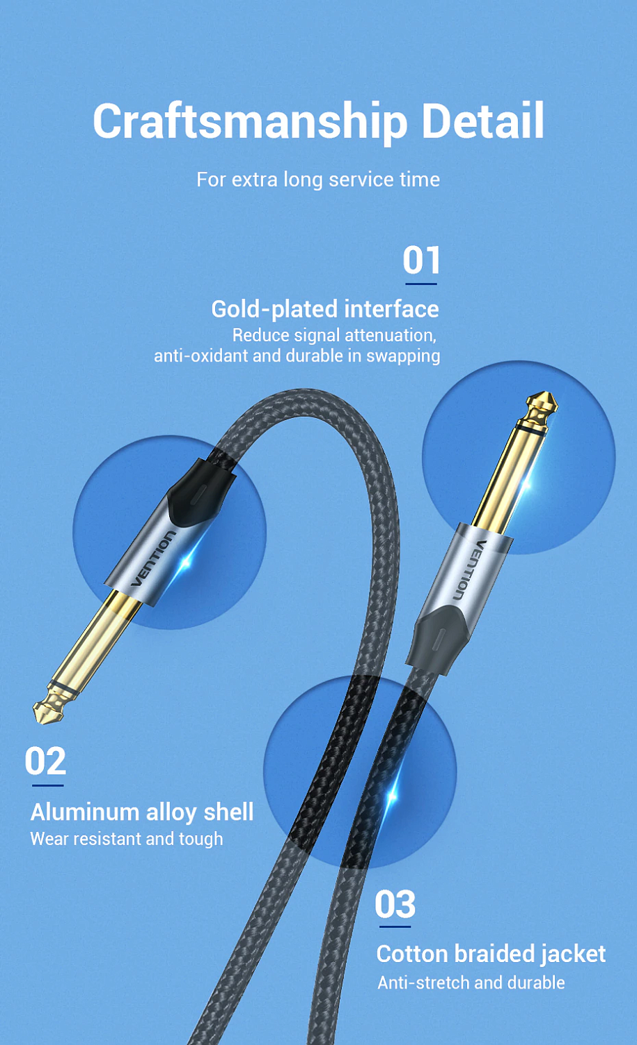 BASHF Кабель Cotton Braided 6.35mm TS Male to Male Audio Cable 1M Gray Aluminum Alloy Type