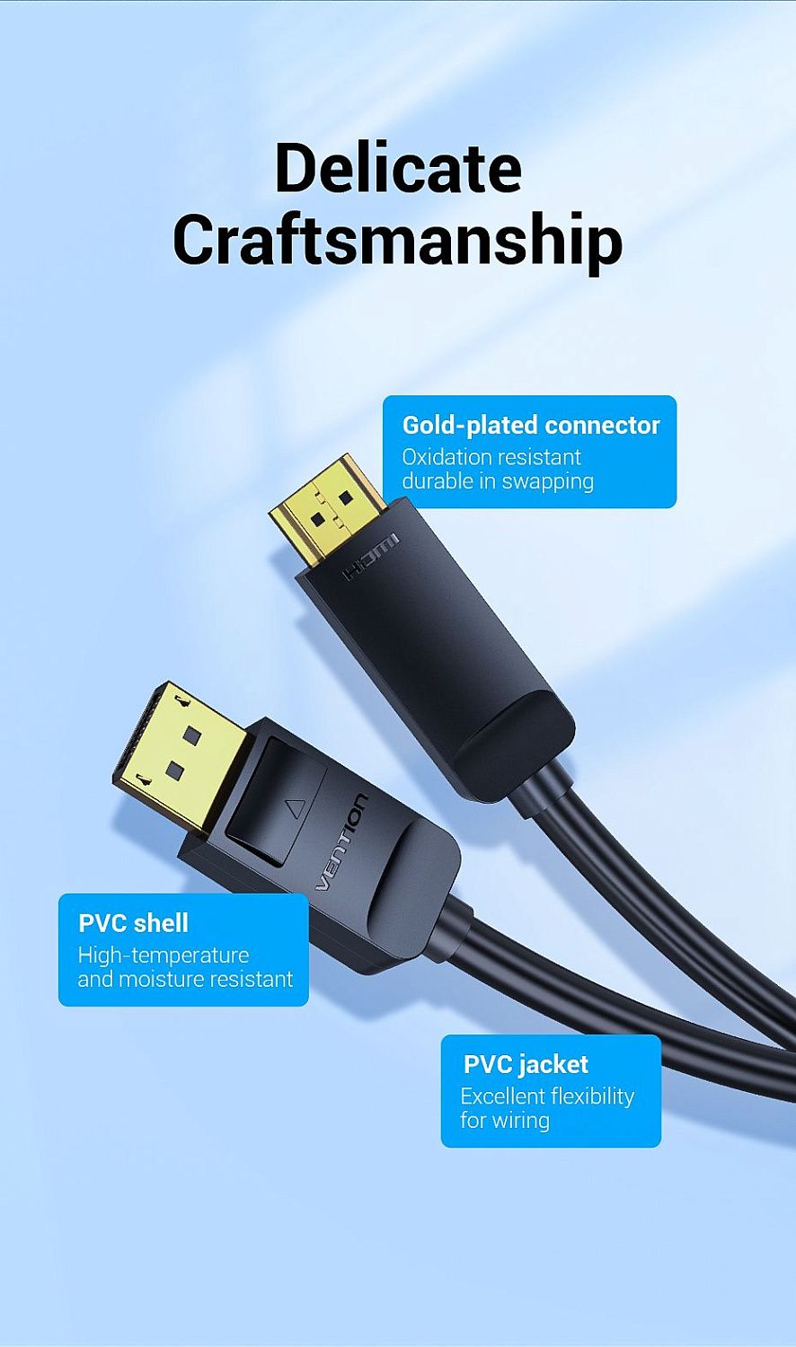 HAGBH Кабель DP - HDMI Vention, 2М цвет: черный HAGBH Кабель DP - HDMI Vention, 2М цвет: черный