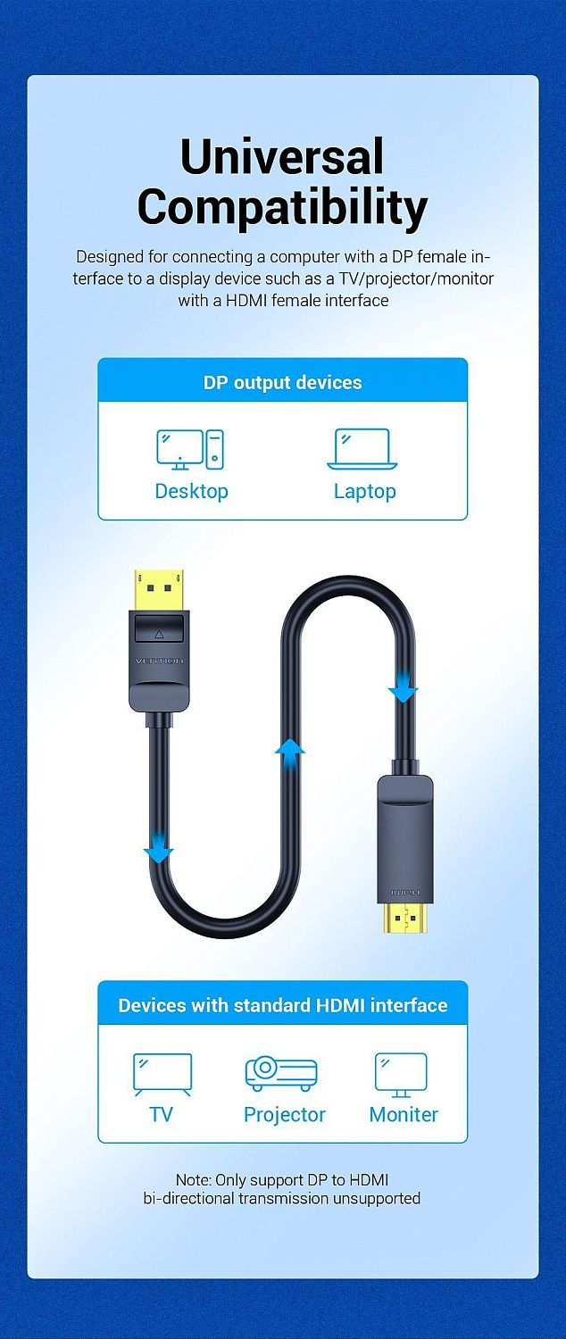 HAGBH Кабель DP - HDMI Vention, 2М цвет: черный HAGBH Кабель DP - HDMI Vention, 2М цвет: черный