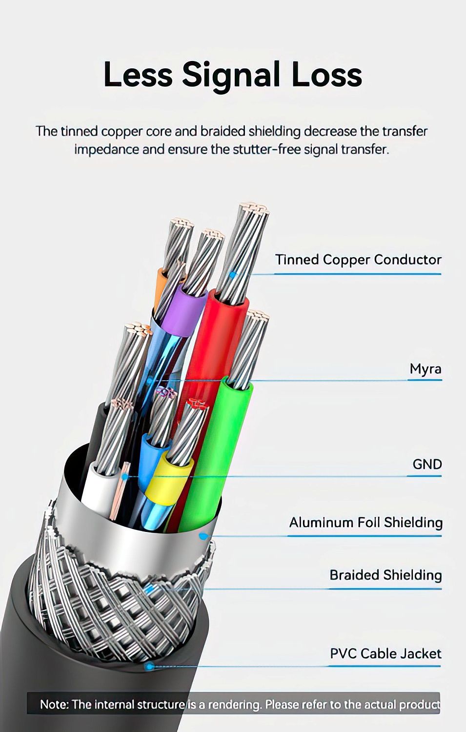 CBMBJ USB 3.0 Type-A Male to Type-A Female Active Extension Cable 5M Black CBMBJ USB 3.0 Type-A Male to Type-A Female Active Extension Cable 5M Black
