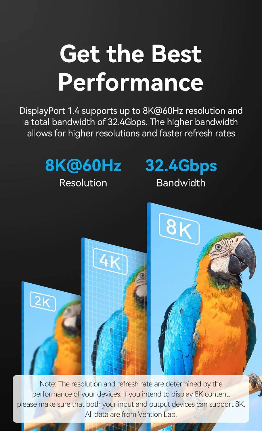 HCFLH Кабель Mini DP to DP V1.4 8K 60Hz Vention длина: 2м HCFLH Кабель Mini DP to DP V1.4 8K 60Hz Vention длина: 2м