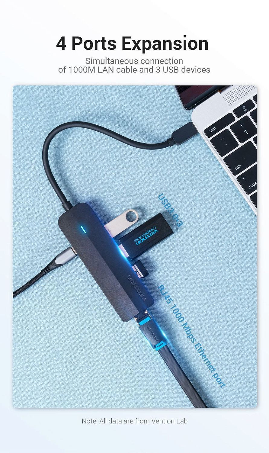 TGPBB Док-станция Vention USB-C - 3xUSB-A 3.0, LAN 1Gbit, доп. питание, длина: 0.15м, цвет: черный TGPBB Док-станция Vention USB-C - 3xUSB-A 3.0, LAN 1Gbit, доп. питание, длина: 0.15м, цвет: черный