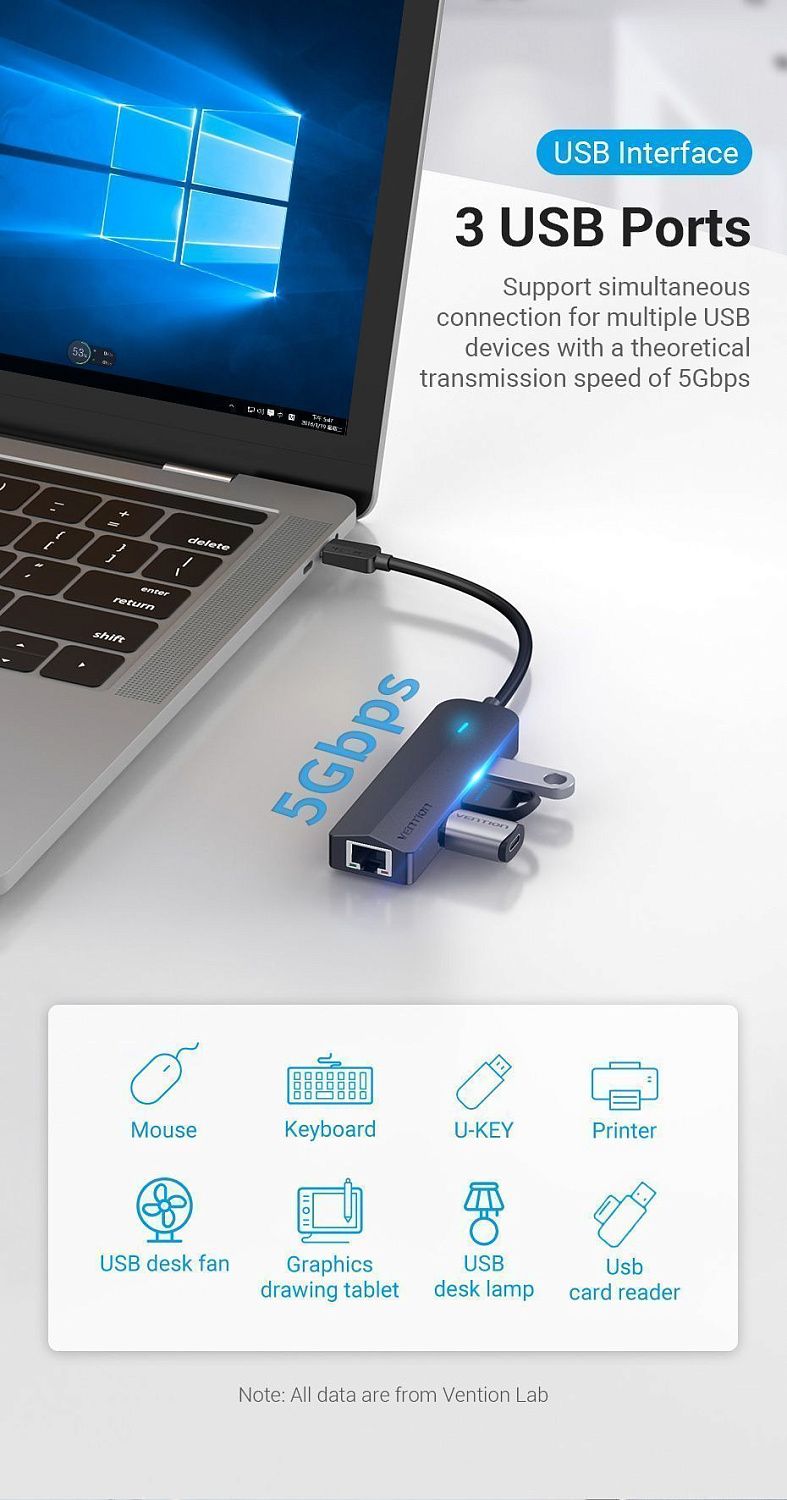 TGPBB Док-станция Vention USB-C - 3xUSB-A 3.0, LAN 1Gbit, доп. питание, длина: 0.15м, цвет: черный TGPBB Док-станция Vention USB-C - 3xUSB-A 3.0, LAN 1Gbit, доп. питание, длина: 0.15м, цвет: черный
