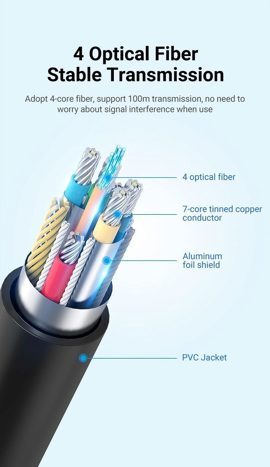 AAZBAD Кабель оптический Vention HDMI v2.1 8K 60Hz 100м, цвет: черный