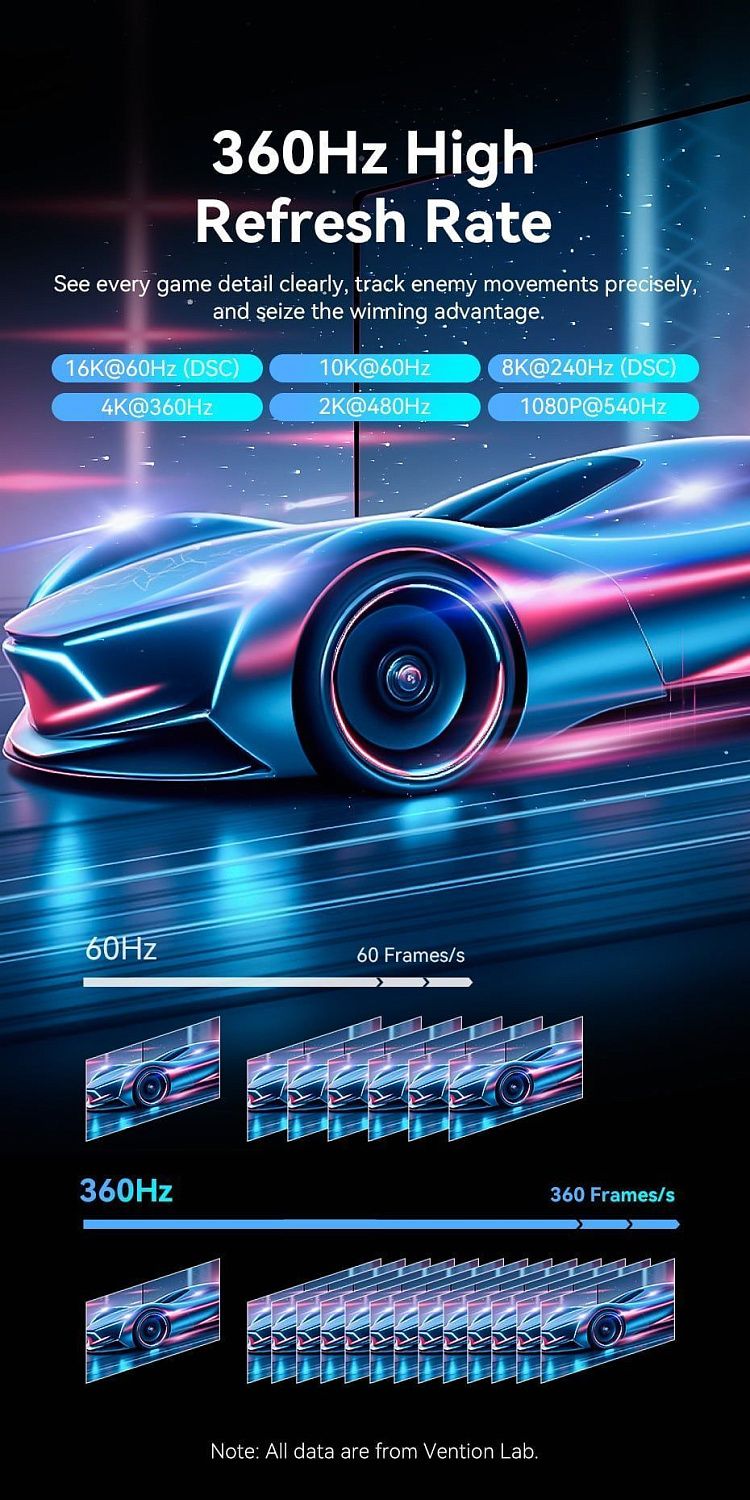 HGBHH Cotton Braided DP 2.1 Male to Male 16K HD Cable 2M Gray Aluminum Alloy Type