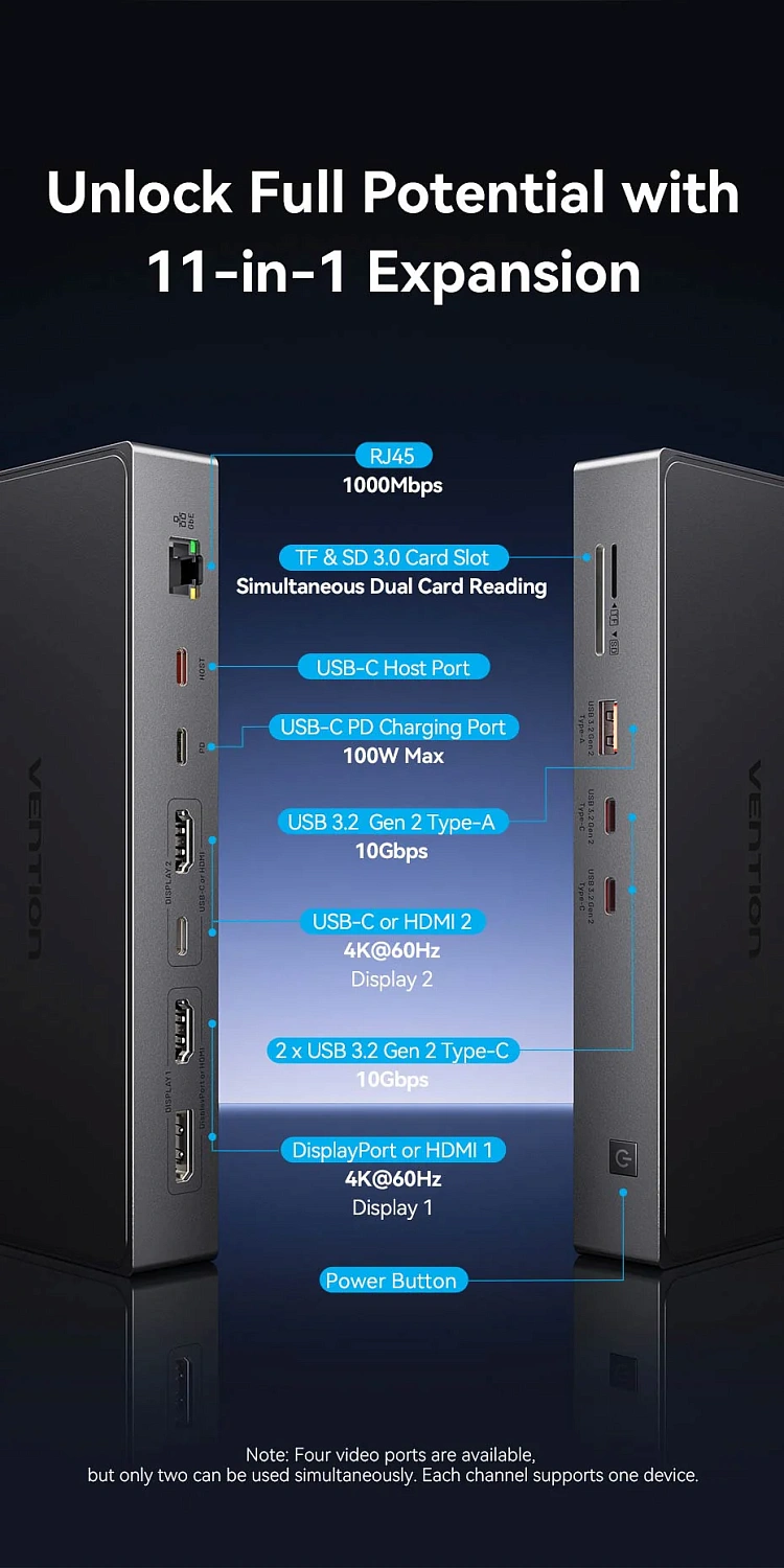 TPWH0 Док-станция USB-C - USB-A 3.2, 2xUSB-C 3.2, 2xHDMI v2.0 4K 60Hz, DP 4K 60Hz, USB-C 4K 60Hz, LAN 1Gbit, SD/TF, PD 100W