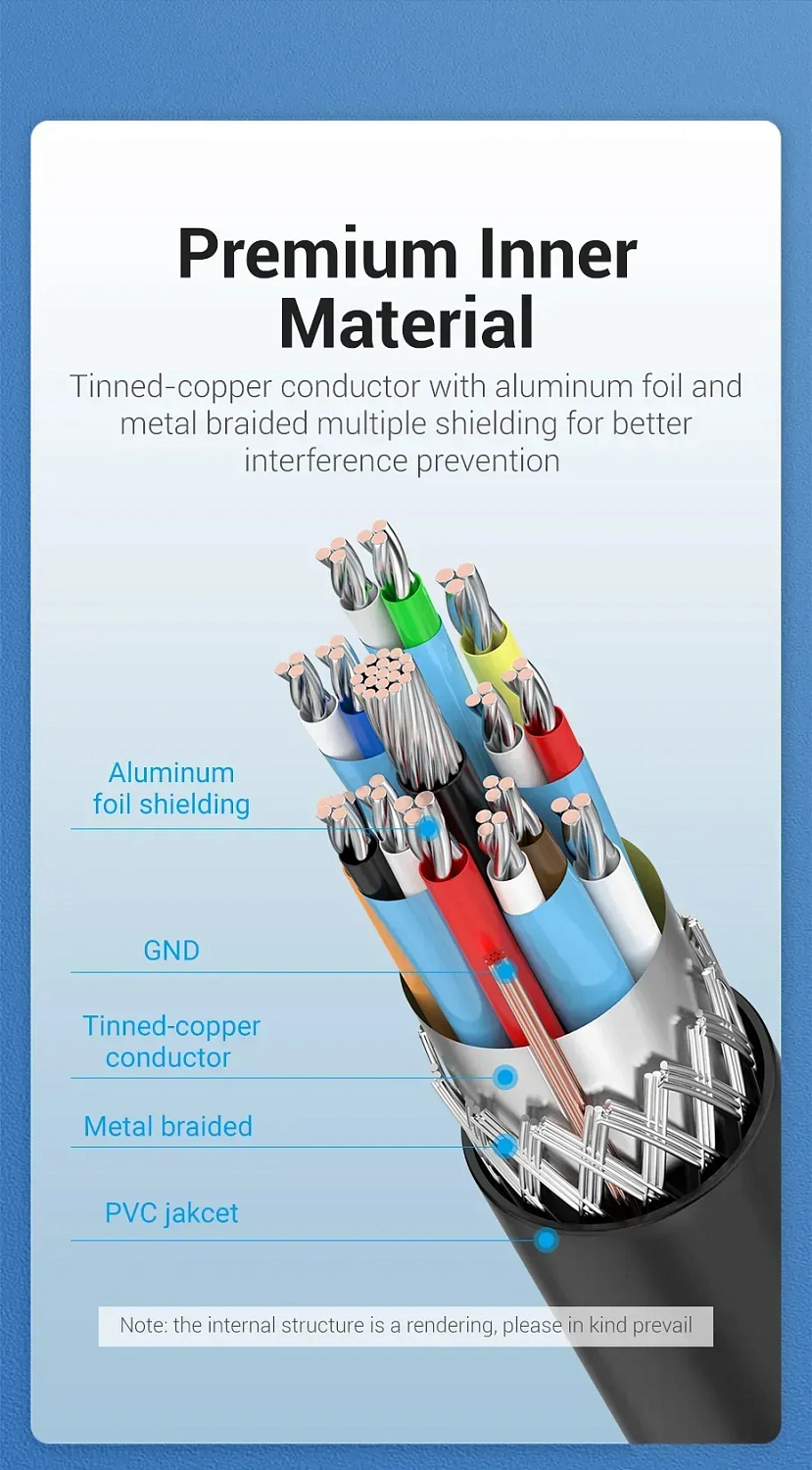 CGYBH Кабель USB-C to DP 8K Vention 2M Black