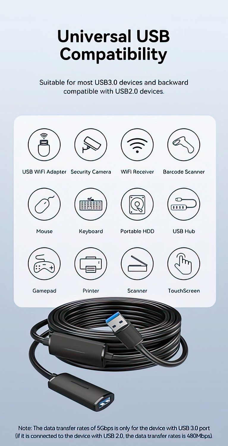 CBMBJ USB 3.0 Type-A Male to Type-A Female Active Extension Cable 5M Black CBMBJ USB 3.0 Type-A Male to Type-A Female Active Extension Cable 5M Black