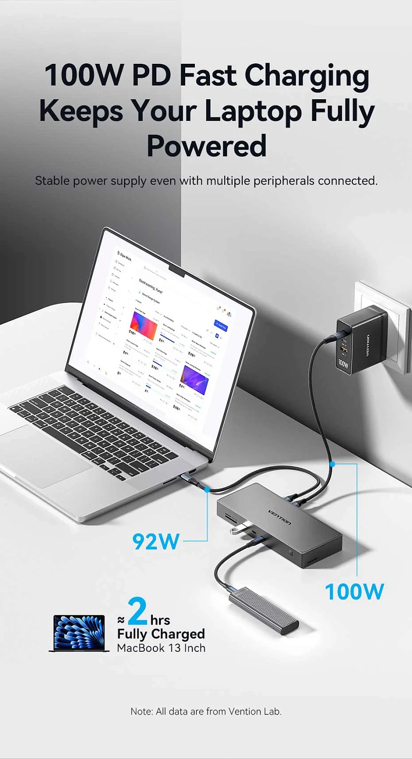 TPWH0 Док-станция USB-C - USB-A 3.2, 2xUSB-C 3.2, 2xHDMI v2.0 4K 60Hz, DP 4K 60Hz, USB-C 4K 60Hz, LAN 1Gbit, SD/TF, PD 100W