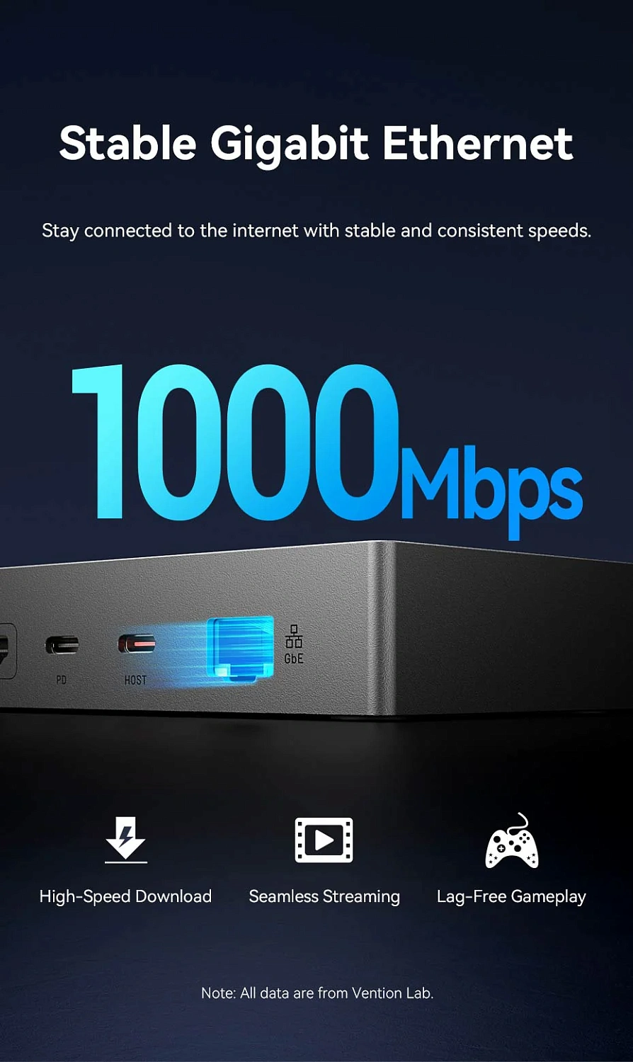 TPWH0 Док-станция USB-C - USB-A 3.2, 2xUSB-C 3.2, 2xHDMI v2.0 4K 60Hz, DP 4K 60Hz, USB-C 4K 60Hz, LAN 1Gbit, SD/TF, PD 100W