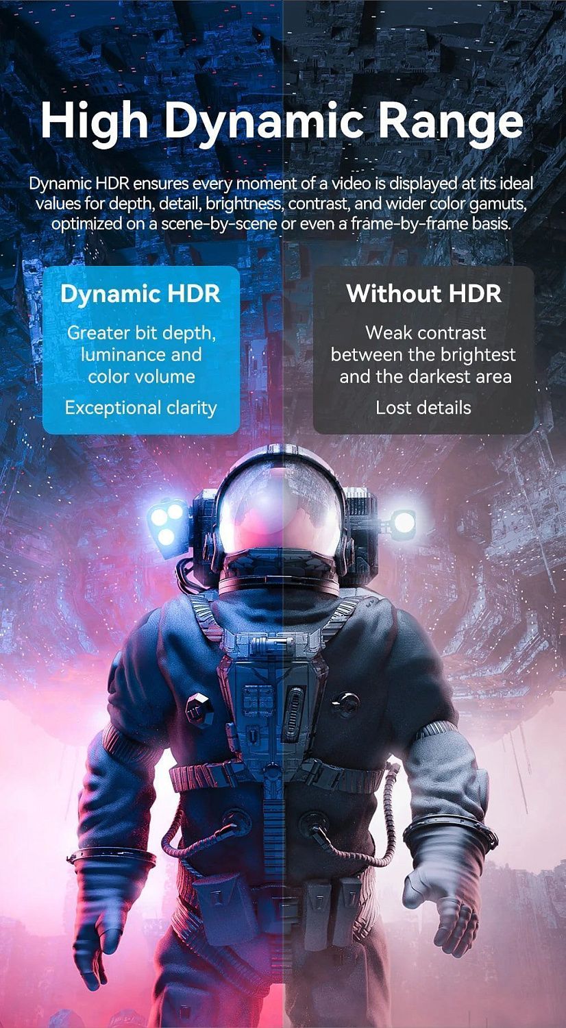 HCFLG Кабель Cotton Braided Mini DP Male to DP Male 8K HD Cable 1.5M Blue Aluminum Alloy Type