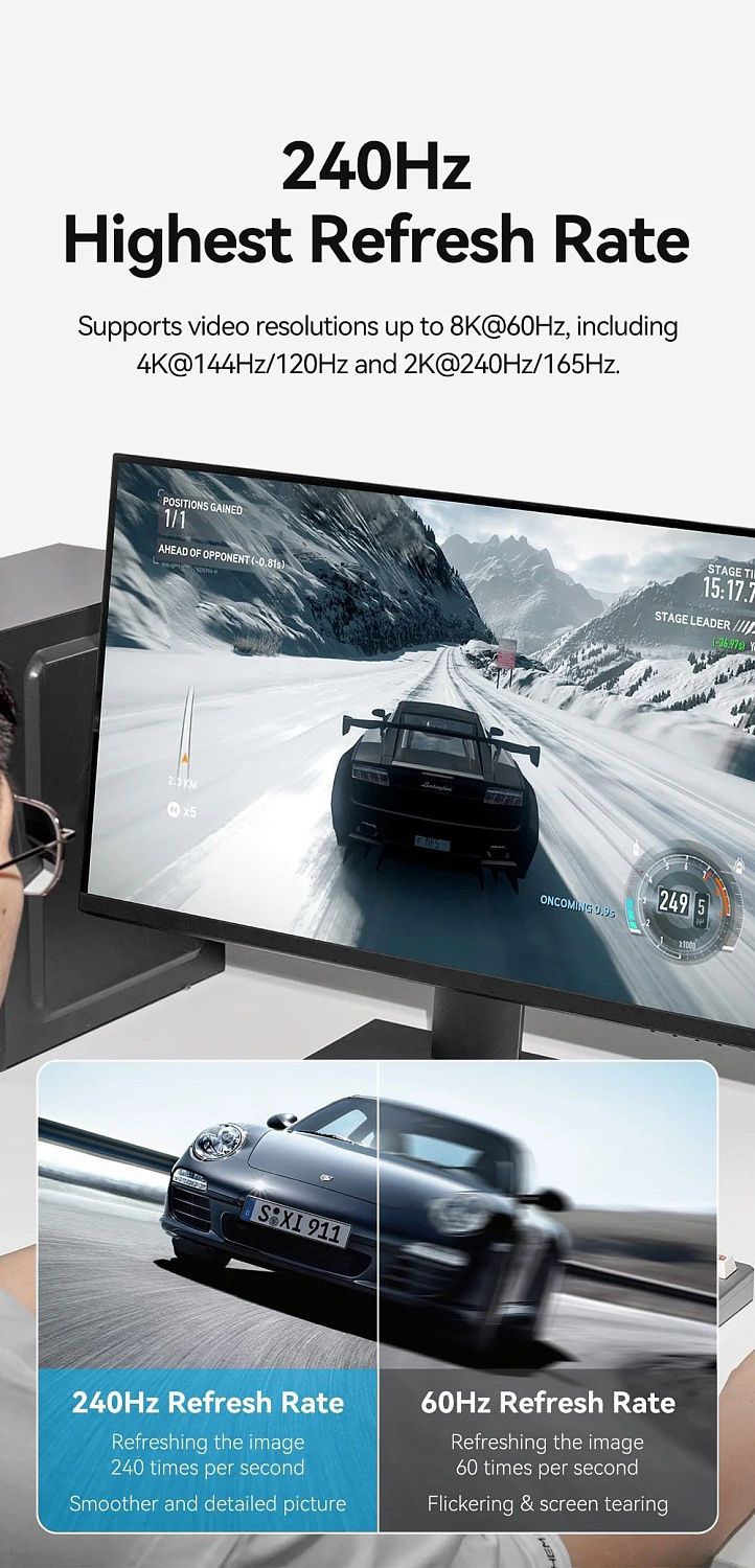 HCFLG Кабель Cotton Braided Mini DP Male to DP Male 8K HD Cable 1.5M Blue Aluminum Alloy Type