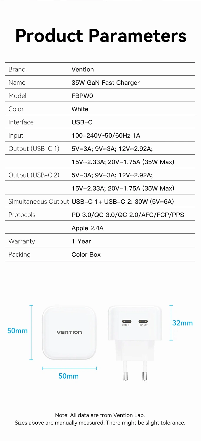 FBPW0-EU Зарядное устройство Vention USB-C+USB-C GaN (35W/35W) цвет: белый FBPW0-EU Зарядное устройство Vention USB-C+USB-C GaN (35W/35W) цвет: белый
