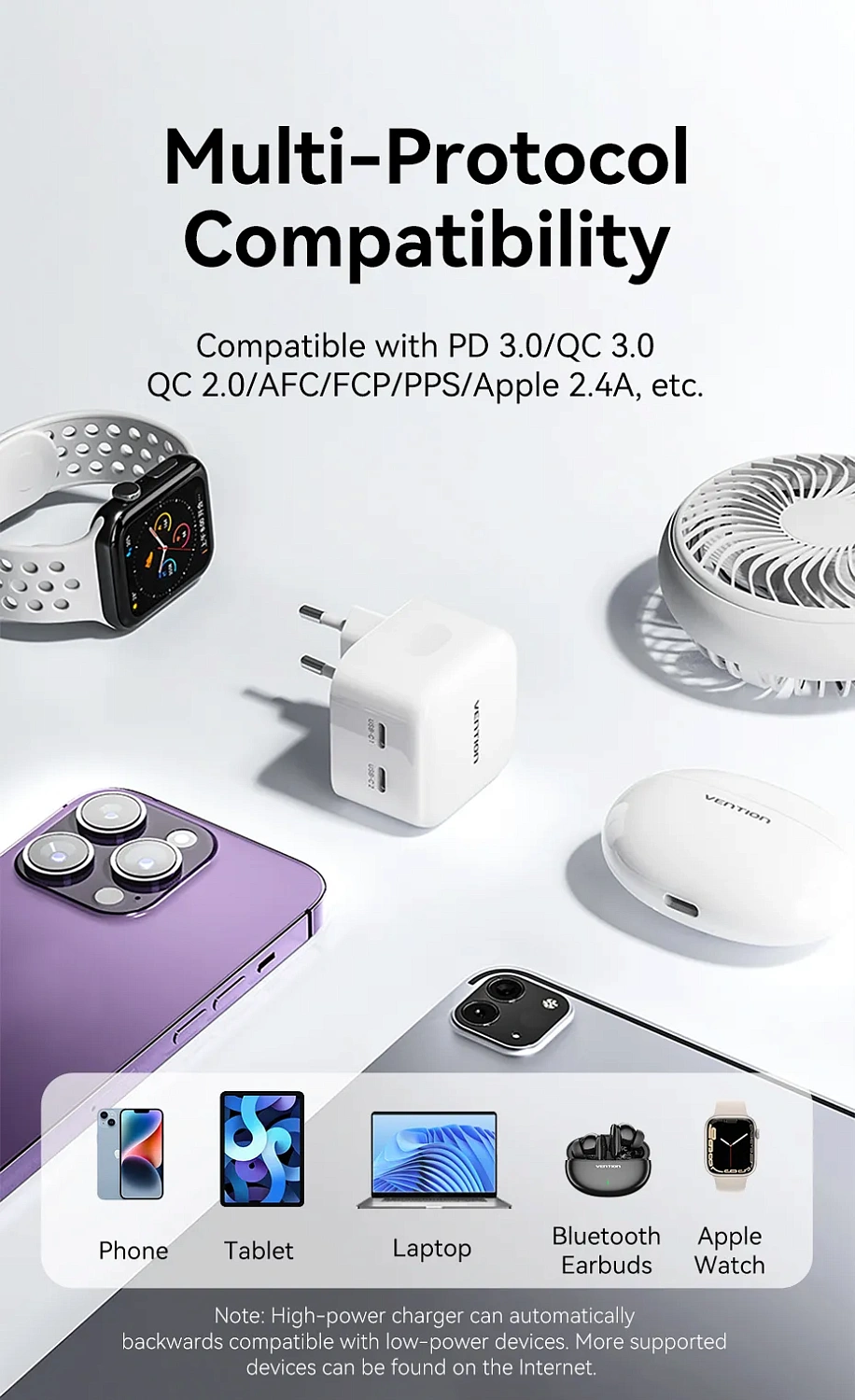 FBPW0-EU Зарядное устройство Vention USB-C+USB-C GaN (35W/35W) цвет: белый FBPW0-EU Зарядное устройство Vention USB-C+USB-C GaN (35W/35W) цвет: белый