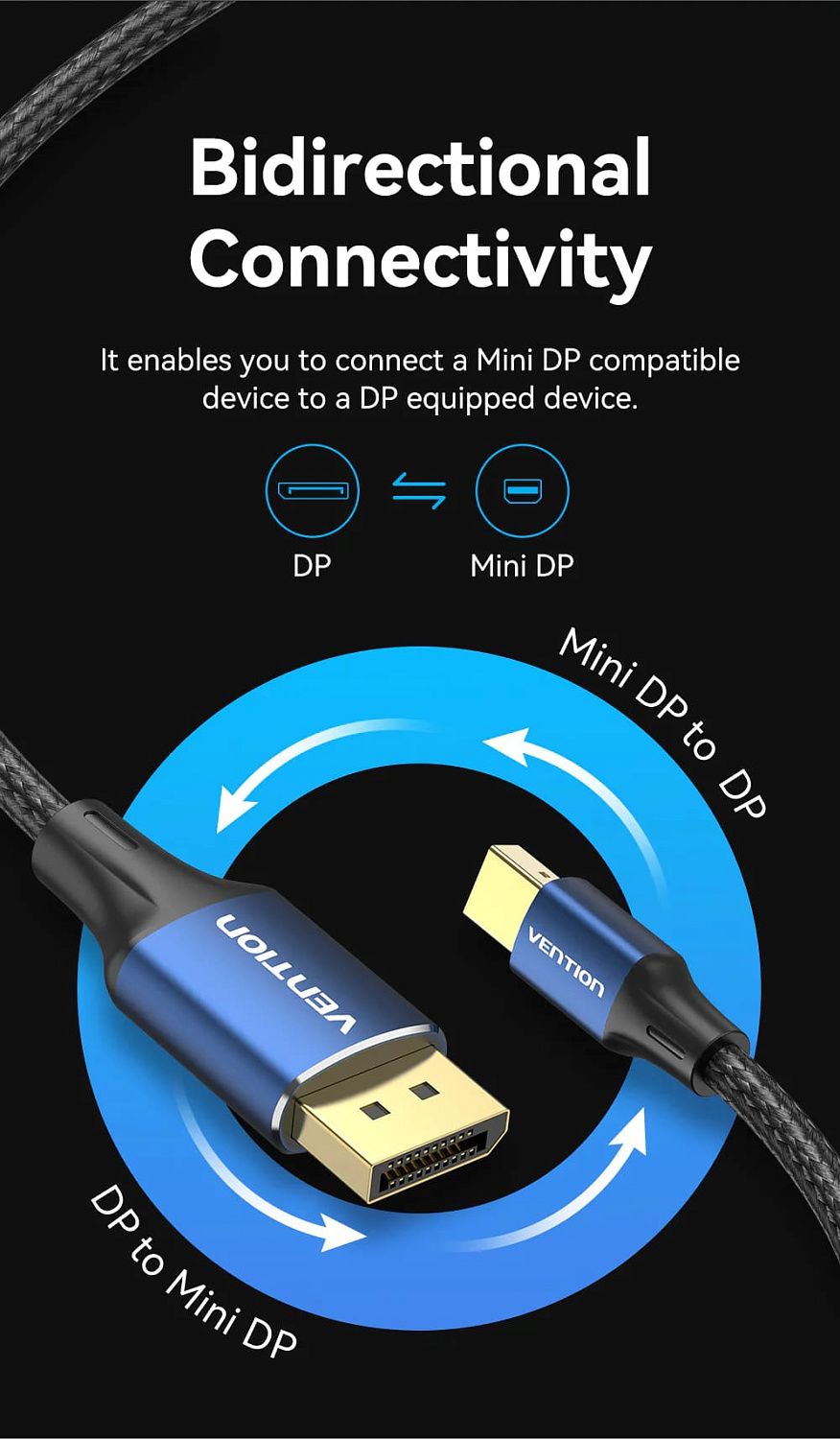 HCFLH Кабель Mini DP to DP V1.4 8K 60Hz Vention длина: 2м HCFLH Кабель Mini DP to DP V1.4 8K 60Hz Vention длина: 2м