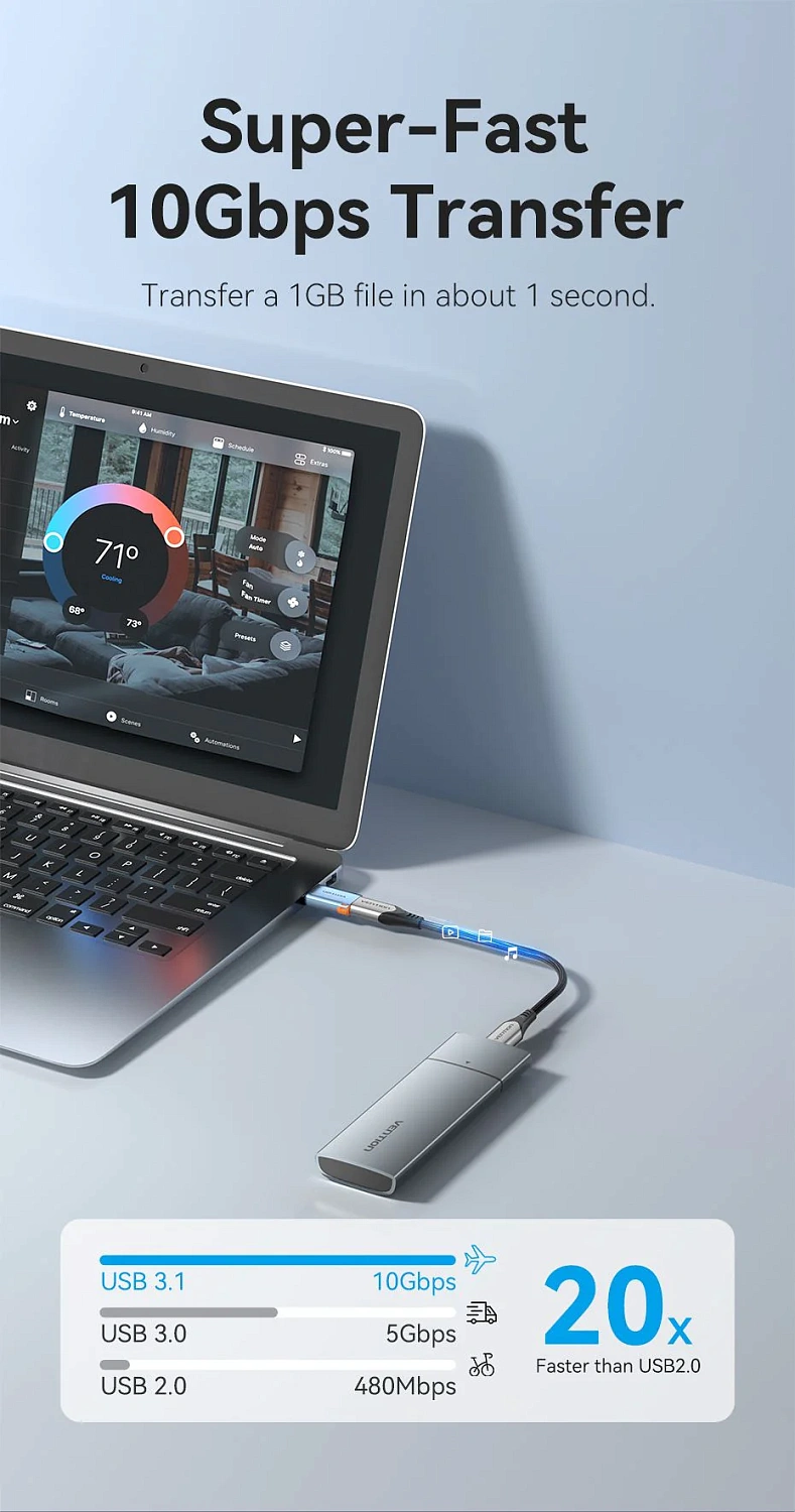 CUAH0 Переходник USB-A - USB-C Vention CUAH0 Переходник USB-A - USB-C Vention