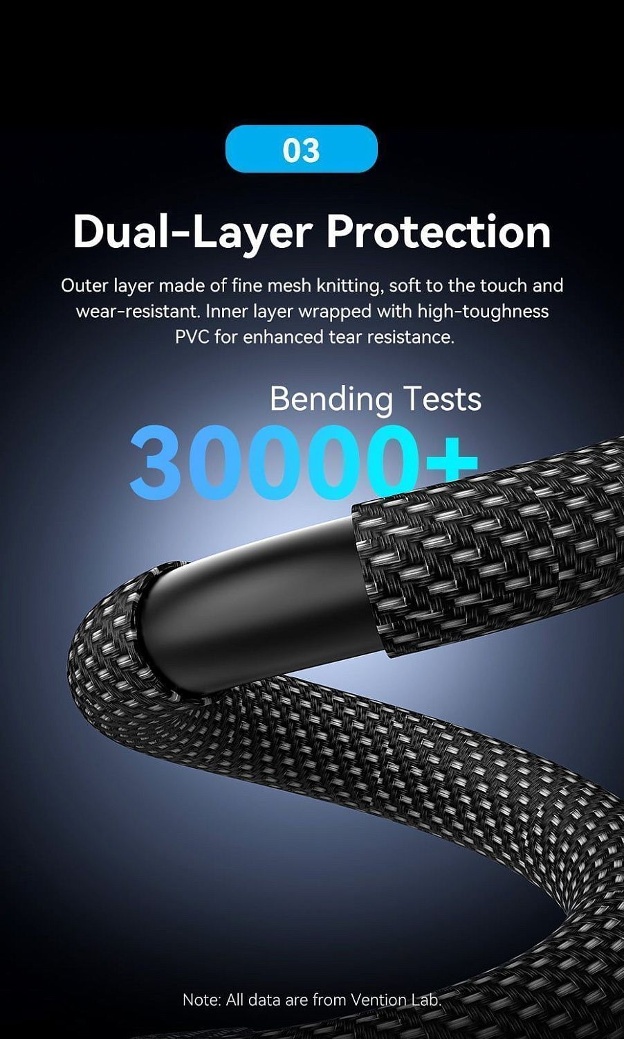 HGBHH Cotton Braided DP 2.1 Male to Male 16K HD Cable 2M Gray Aluminum Alloy Type