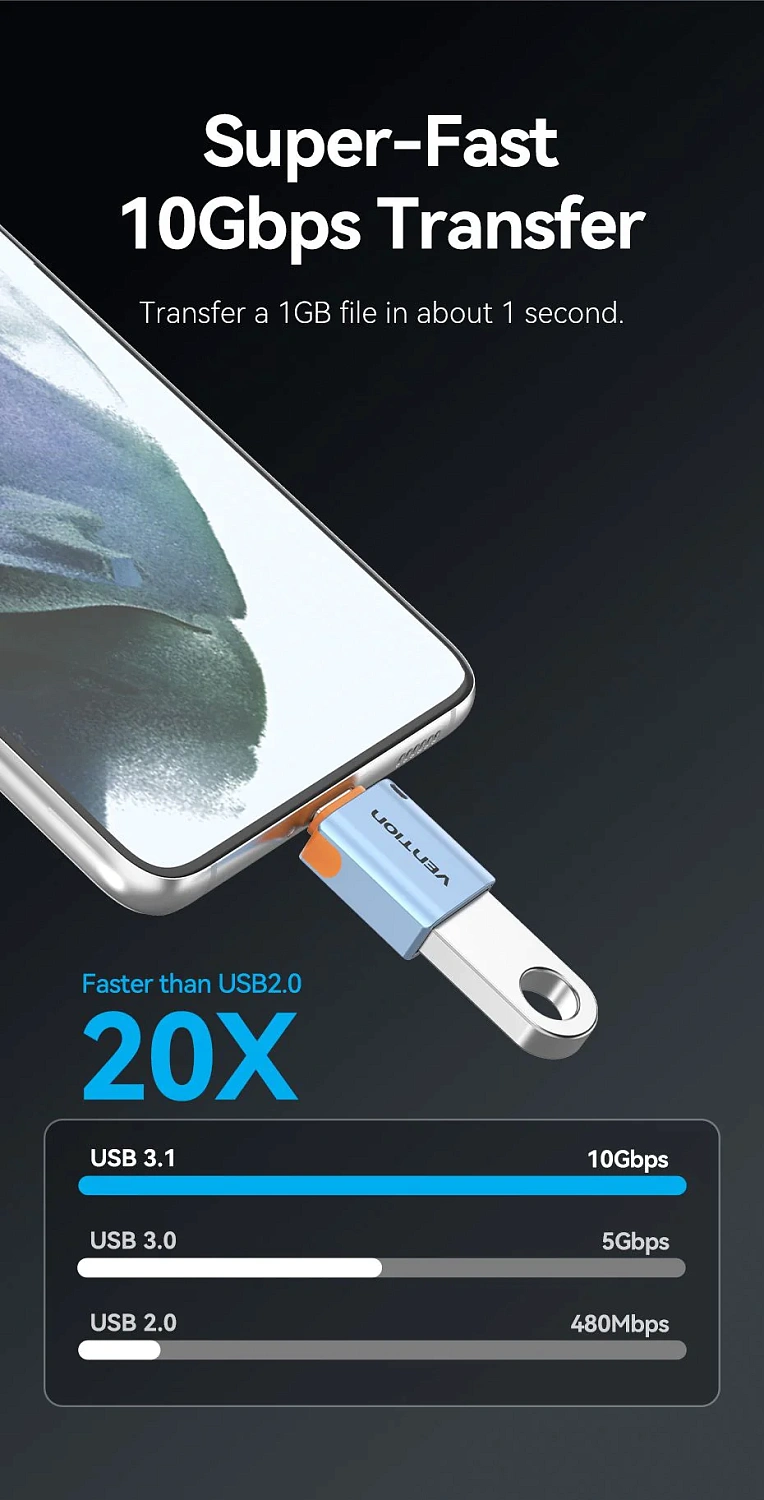 CUBH0 Переходник USB-C - USB-A Vention CUBH0 Переходник USB-C - USB-A Vention