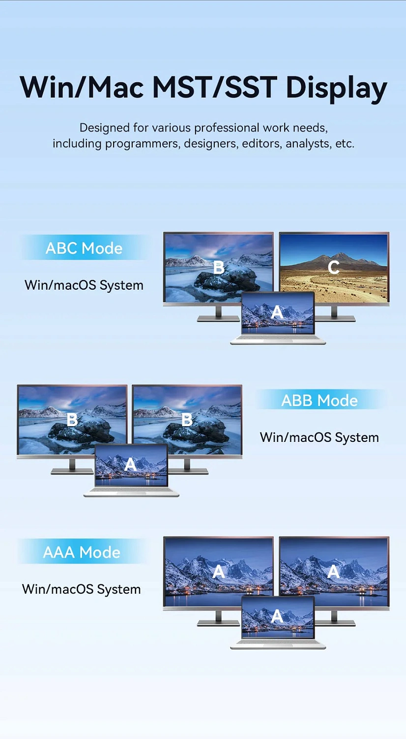 TPWH0 Док-станция USB-C - USB-A 3.2, 2xUSB-C 3.2, 2xHDMI v2.0 4K 60Hz, DP 4K 60Hz, USB-C 4K 60Hz, LAN 1Gbit, SD/TF, PD 100W