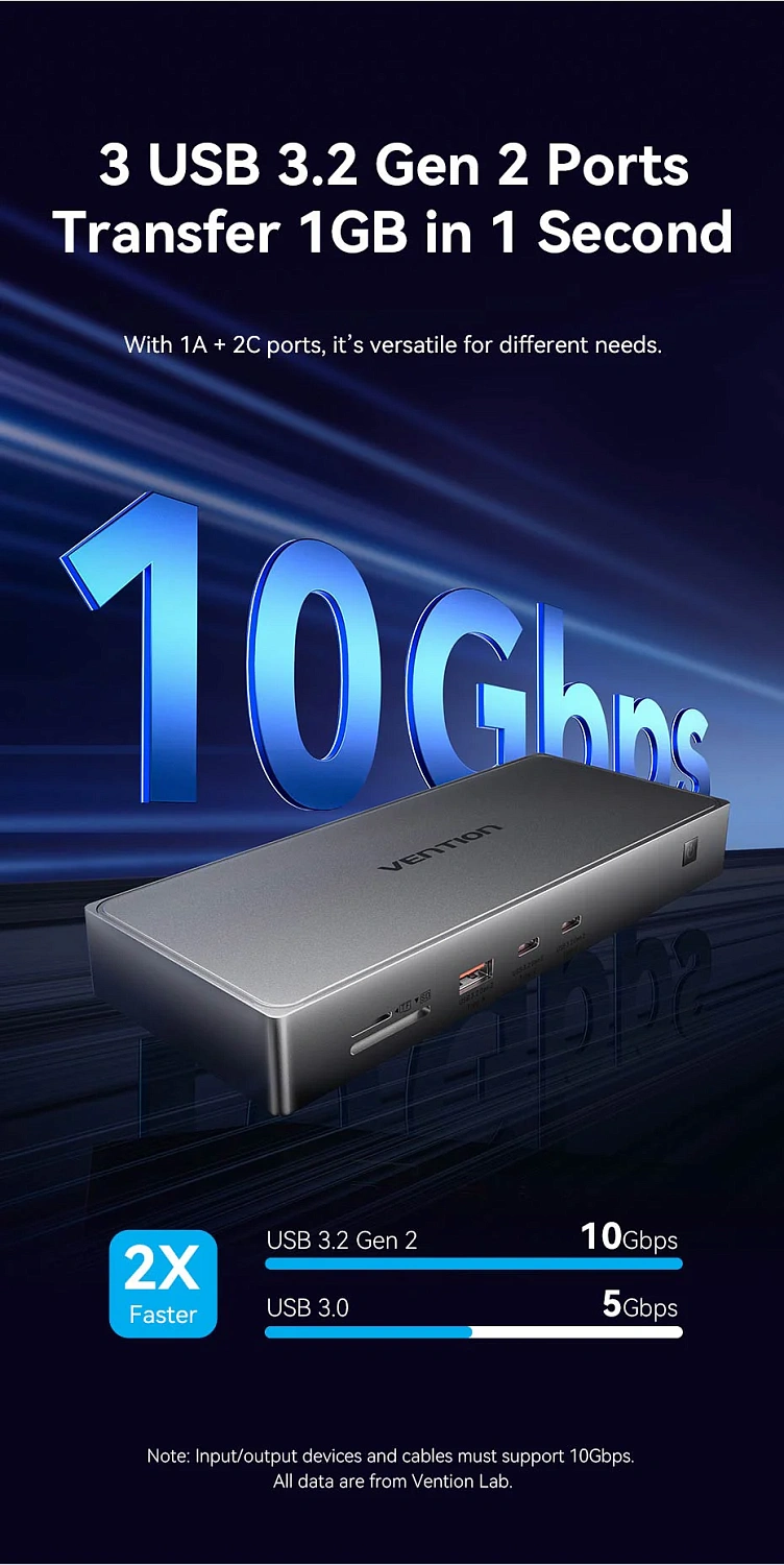 TPWH0 Док-станция USB-C - USB-A 3.2, 2xUSB-C 3.2, 2xHDMI v2.0 4K 60Hz, DP 4K 60Hz, USB-C 4K 60Hz, LAN 1Gbit, SD/TF, PD 100W