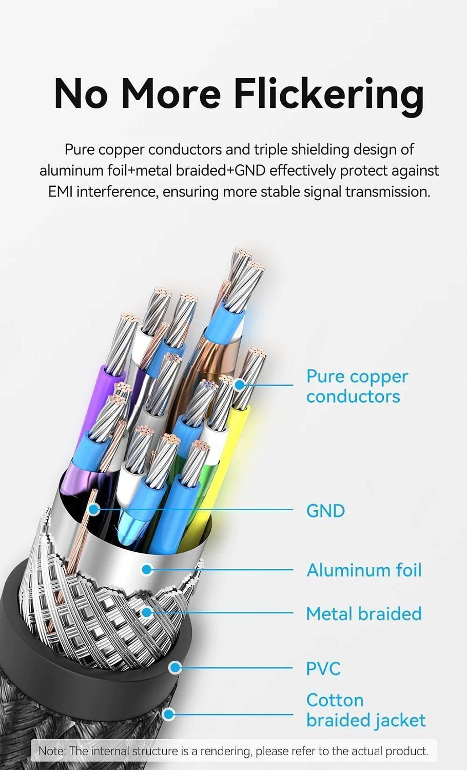 HCFLG Кабель Cotton Braided Mini DP Male to DP Male 8K HD Cable 1.5M Blue Aluminum Alloy Type